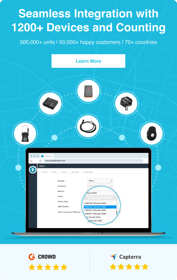 Device integration