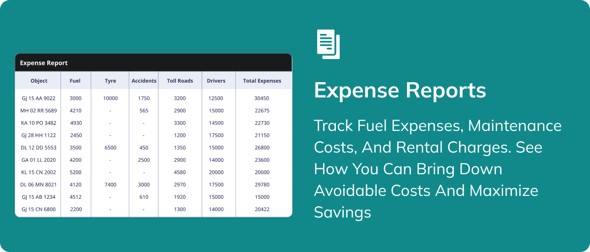 Expense Reports