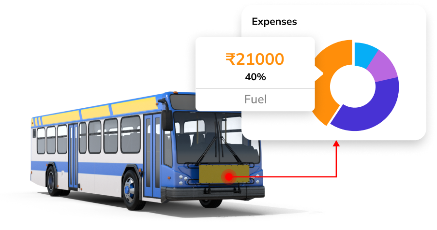 Fuel Consumption13