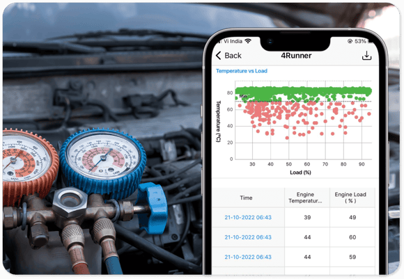 Engine temperature