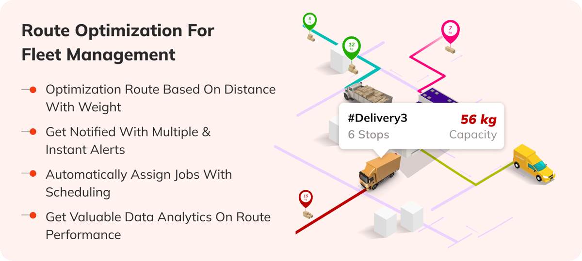 Route Optimization for Fleet Management-1