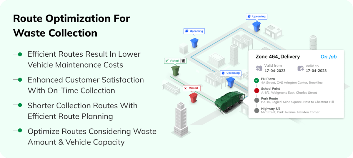 Route Optimization for Waste Collection-1