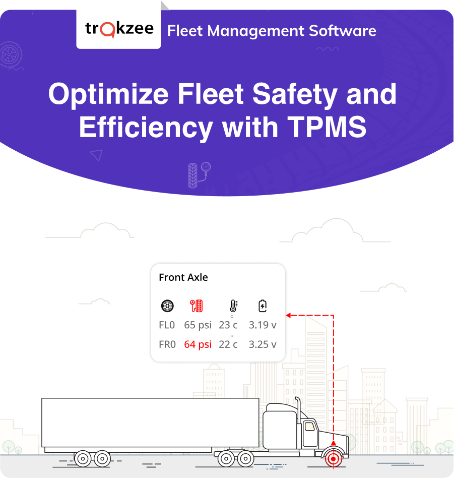 TPMS1234