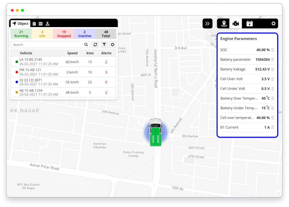 Vehicle health monitoringe EV