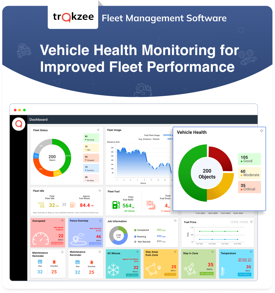 Vehicle health monitoring