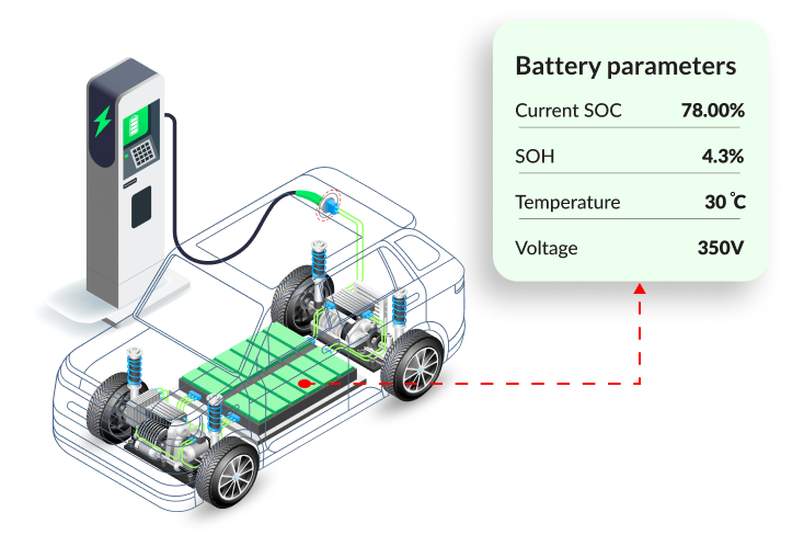 battery parameters1