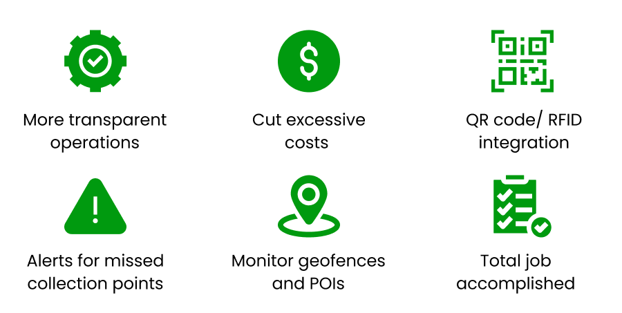 smartwaste apps1