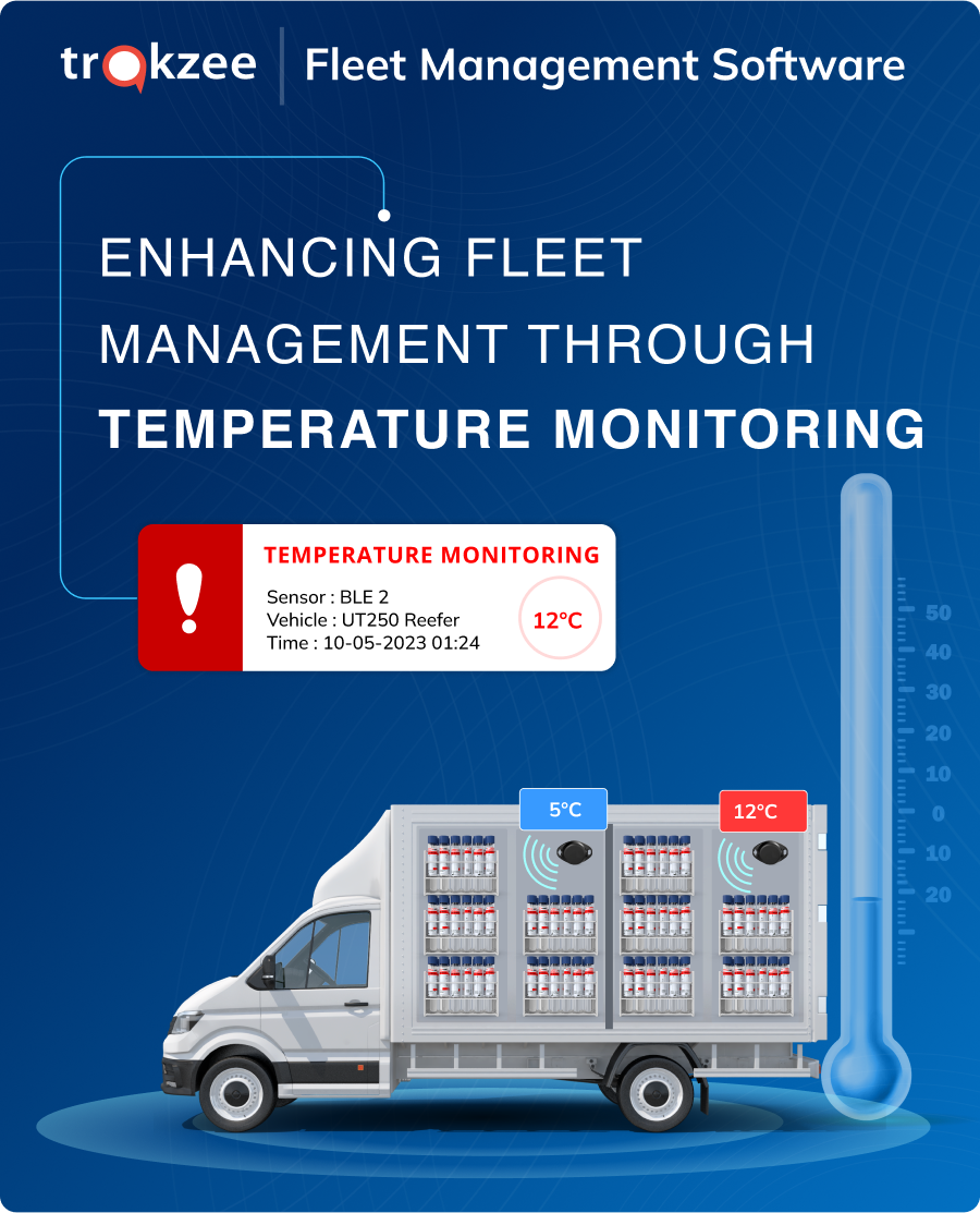 temprature monitoring21