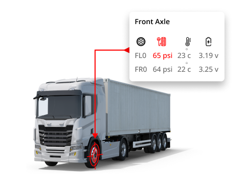 tire pressure monitoring12